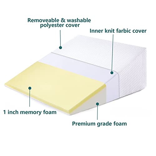 Bed Wedge Pillows Leg Elevation Reading Pillow & Back Support Wedge Pillow - for Back and Legs Support, Back Pain, Leg Pain, Pregnancy, Neck and Shoulder Joint Pain, Sleeping (White, 10" x 24" x 24") - THE BEAUTY ANATOMY