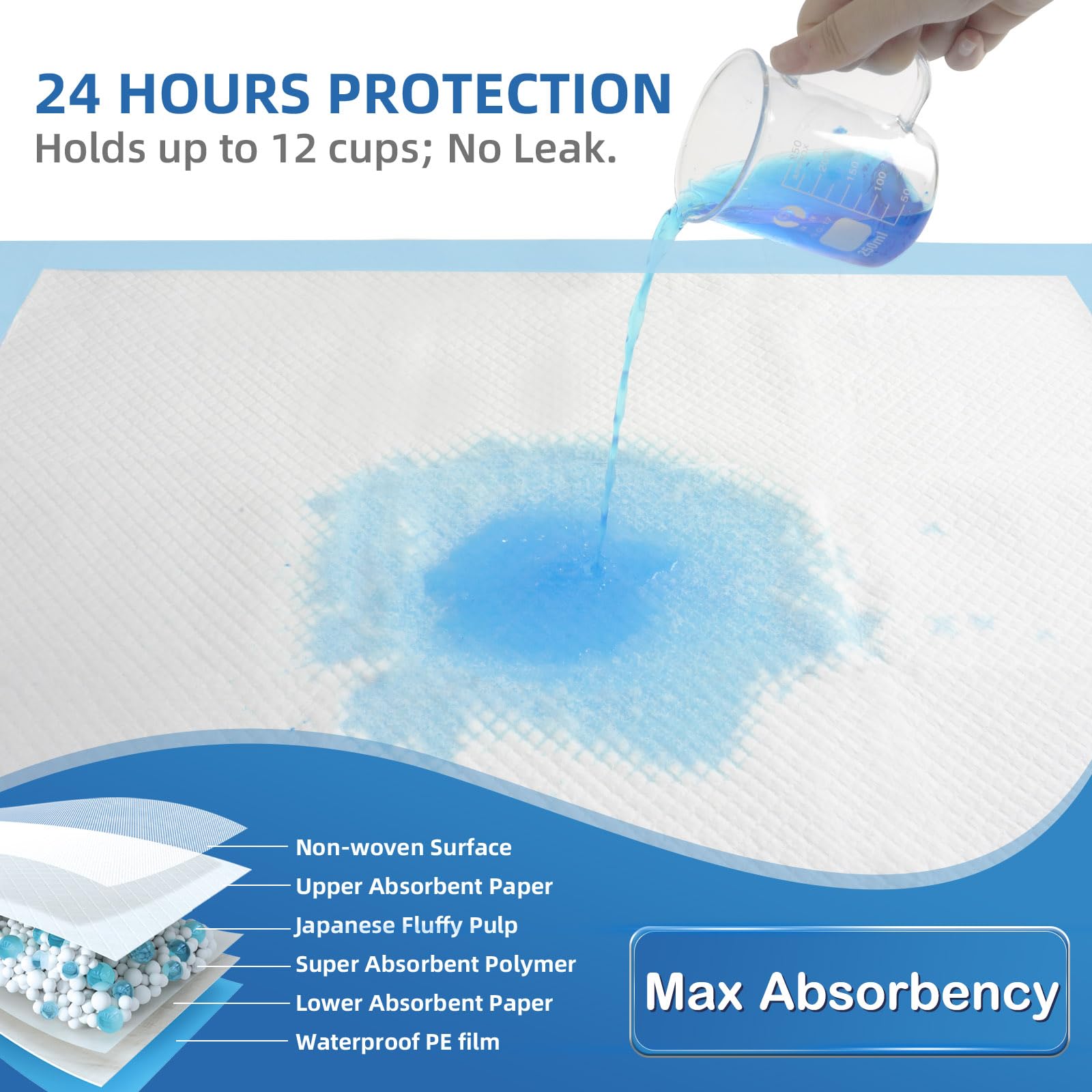 Disposable Bed Pads - THE BEAUTY ANATOMY