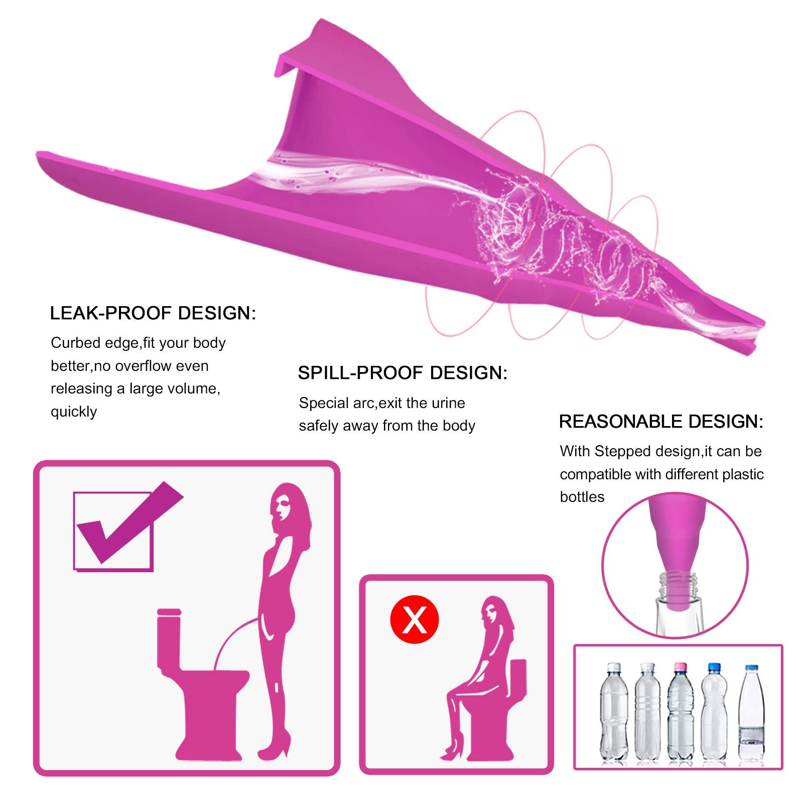 Female Urination Device - THE BEAUTY ANATOMY
