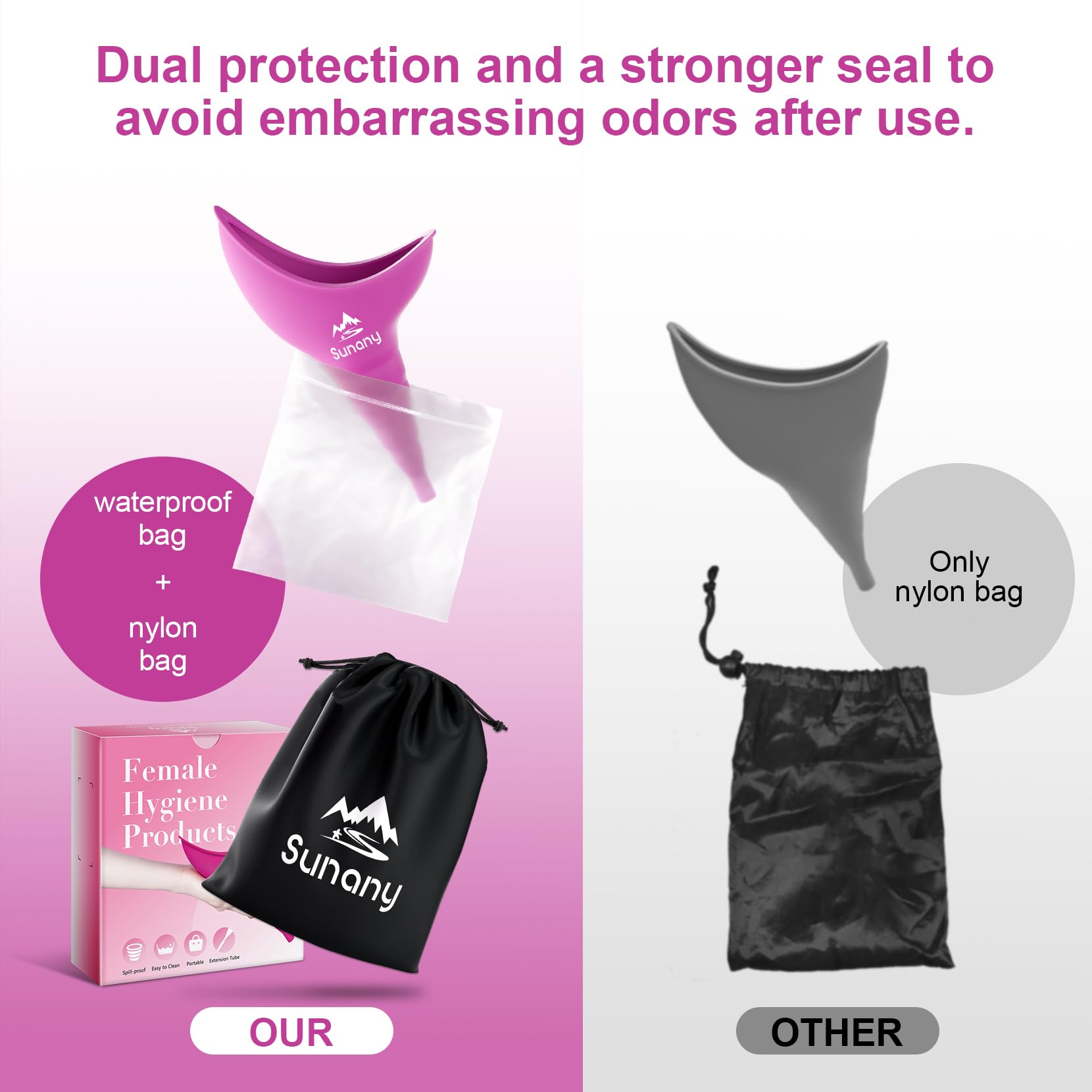 Female Urination Device - THE BEAUTY ANATOMY