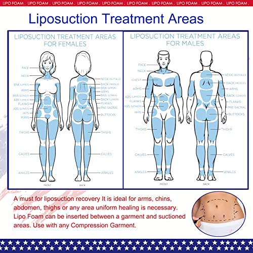 KUSMOO 5 Pack Lipo Foam Pads for Post Surgery Ab Board Liposuction Surgery Flattening Abdominal Compression Garments Lipo Foam Sheets 8" x 11" - THE BEAUTY ANATOMY