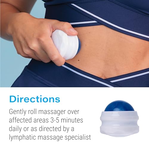 Massage Roller Ball - THE BEAUTY ANATOMY