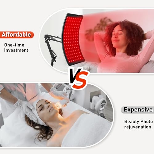 Red Light Therapy for Face and Body - THE BEAUTY ANATOMY