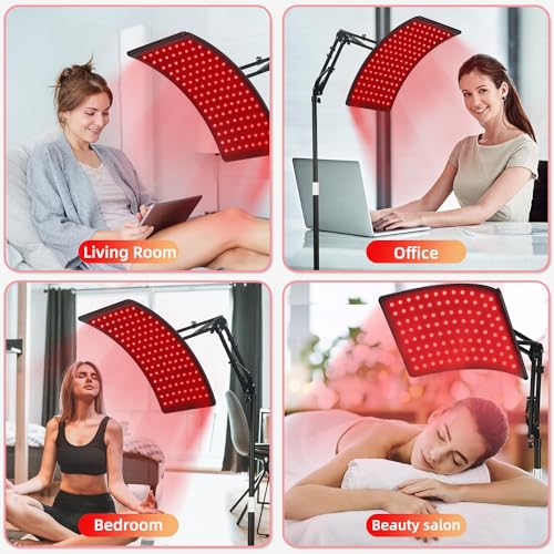 Red Light Therapy for Face and Body - THE BEAUTY ANATOMY