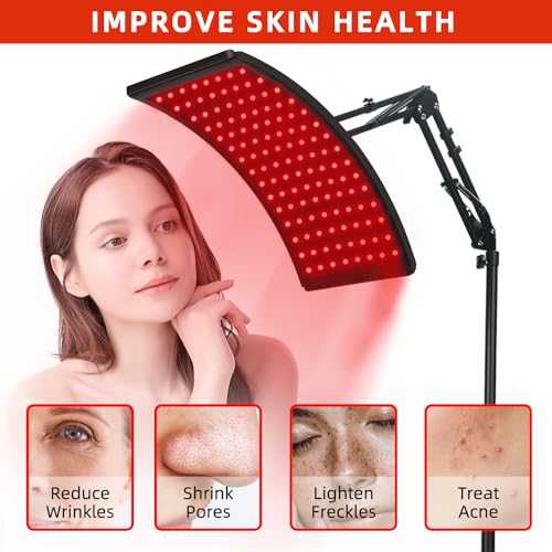 Red Light Therapy for Face and Body - THE BEAUTY ANATOMY