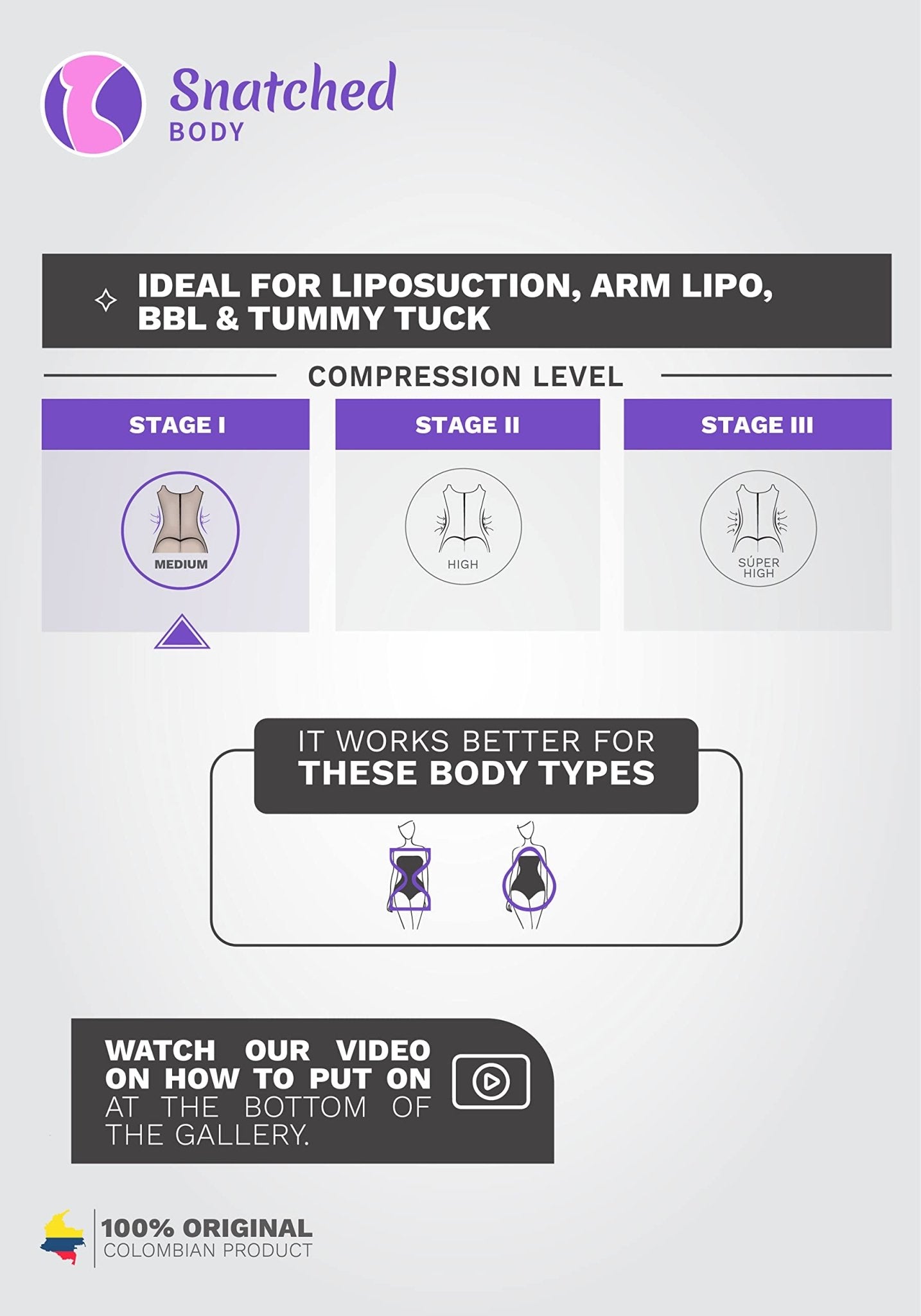 Women's Stage 1 Full Body Shapewear - THE BEAUTY ANATOMY